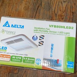 Delta Ventilation Fan 