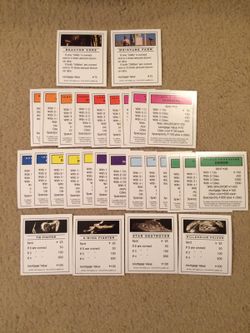 Star Wars Monopoly Pieces!!! Properties!!!