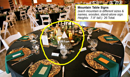 MOUNTAIN TABLE SIGNS - Wooden for Weddings, Banquets