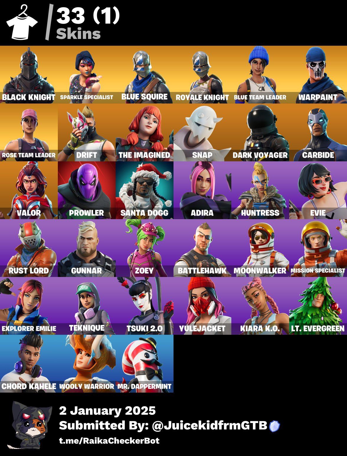 Selling/trading For This Acc