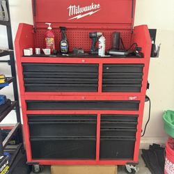 Milwaukee Tool Box