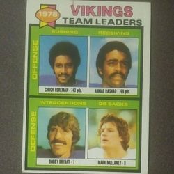 1979 Topps Minnesota Vikings Checklist #432 Team Leaders 1978 Football Card Vintage Collectible NFL Pro