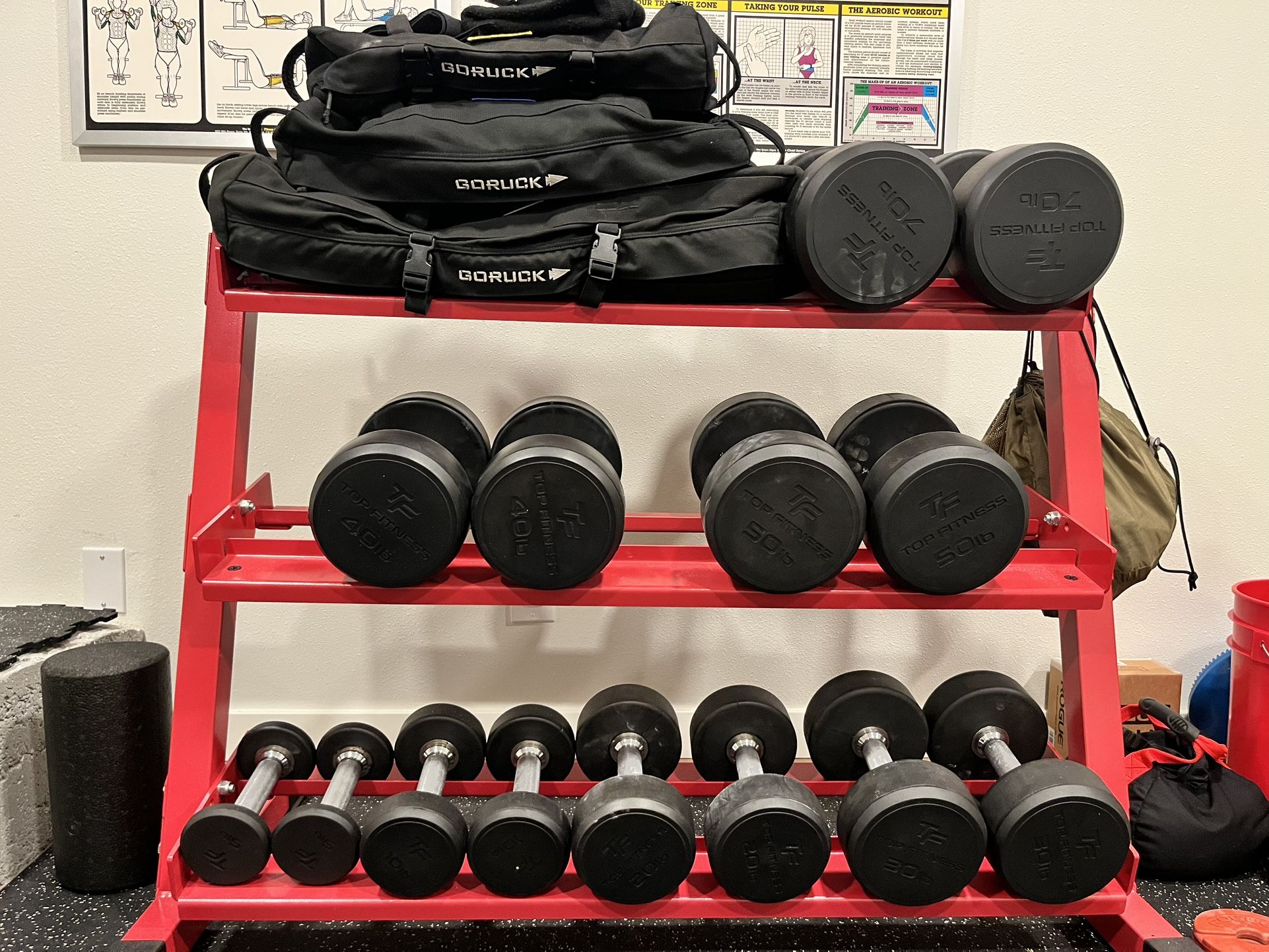 Round Rubber Dumbbells