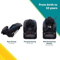 Safety 1st Crosstown Slim All-in-One Convertible Car Seat, works both forward&reverse facin(5-100lb)
