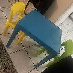 Kids Lightweight Plastic Table and 2 Chairs Set