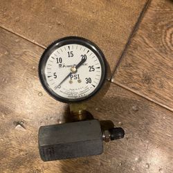 Set of gauges