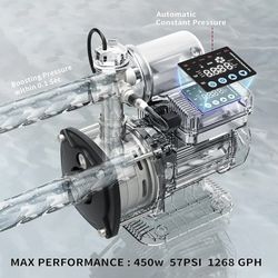 0.6 HP Smart Water Pressure Booster Pump for Home, 57PSI, 50% Energy Saving, Constant Pressure, 55dB Ultra Quiet, 1" NPT, 115VAC, Boosts 7 Water Outle