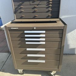 Toolbox Kennedy