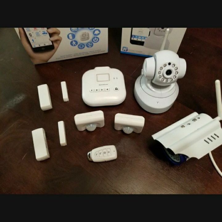 Skylink alarm System