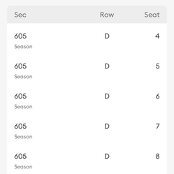 2026 HLSR - 03/12 - Chris Stapleton