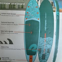 Retrospec Weekender Inflatable Paddle Board Kit – Complete SUP Set w/ Paddle, Pump & Backpack