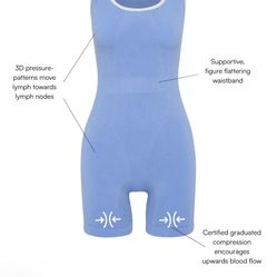 Cean Lympathic Romper