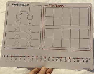 Number Bond, Ten Frame, Number Line, And Number Chart