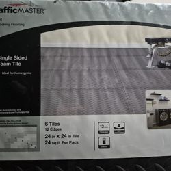 Gym Mats Pads Flooring