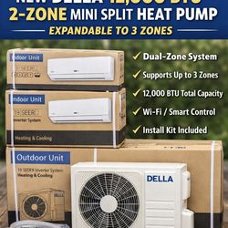 DELLA Air Conditioner- Brand New - 12,000 BTU Mini Split Heat Pump – 19 SEER2 – In Box