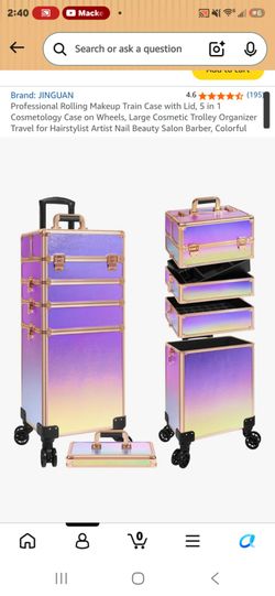 Used Train Case