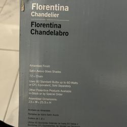 Chandelabro