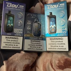 Forger And European BOU 