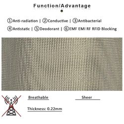 Faraday Mesh Nickel Copper 197"x43" Highly Conductive Ni Cu Alloy Grid Blocking Signals Cell Bluetooth WiFi GPS Reducing RF EMI Radiation Anti-Static 