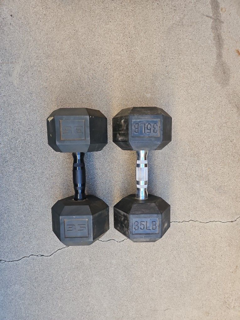 Weights