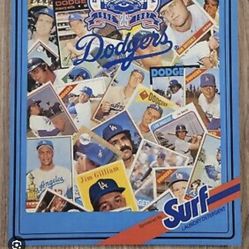 1987 Topps Baseball Cards of the Los Angeles Dodgers Sponsored by Surf Detergent