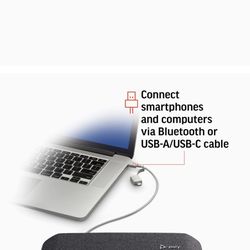 Poly Sync 40 Speakerphone (2)