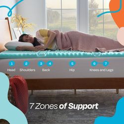 Linenspa 2" 7-Zone Cooling Gel and Green Tea Infused Memory Foam Mattress Topper, Queen