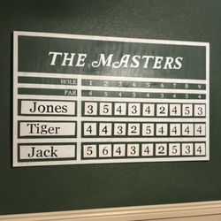 Custom Vintage‐Style Golf Scoreboard for Nursery!