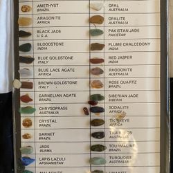 Rare Vintage International Gemstone Sample Piece