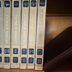 Complete Set- Book Of Knowledge 