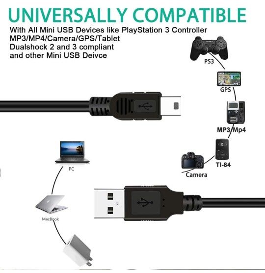 Mini USB Cable 