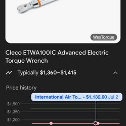 Brand New In The Box Cleco Torque Wrench 