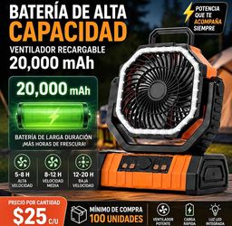 Portable Rechargeable Fan with LED Light 20000mAh