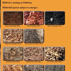 West Coast  Mulch N Supply