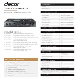 Unopened box. Brand New DACOR 48’’ Range Top Black