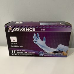 8mil Blue Nitrile, Industrial / mechanic Gloves