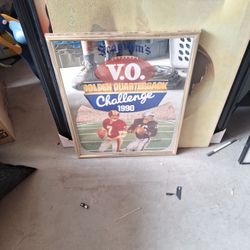 Vintage Posters Decor
