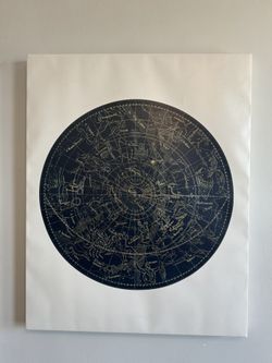 Horoscope Astronomy Canvas Print