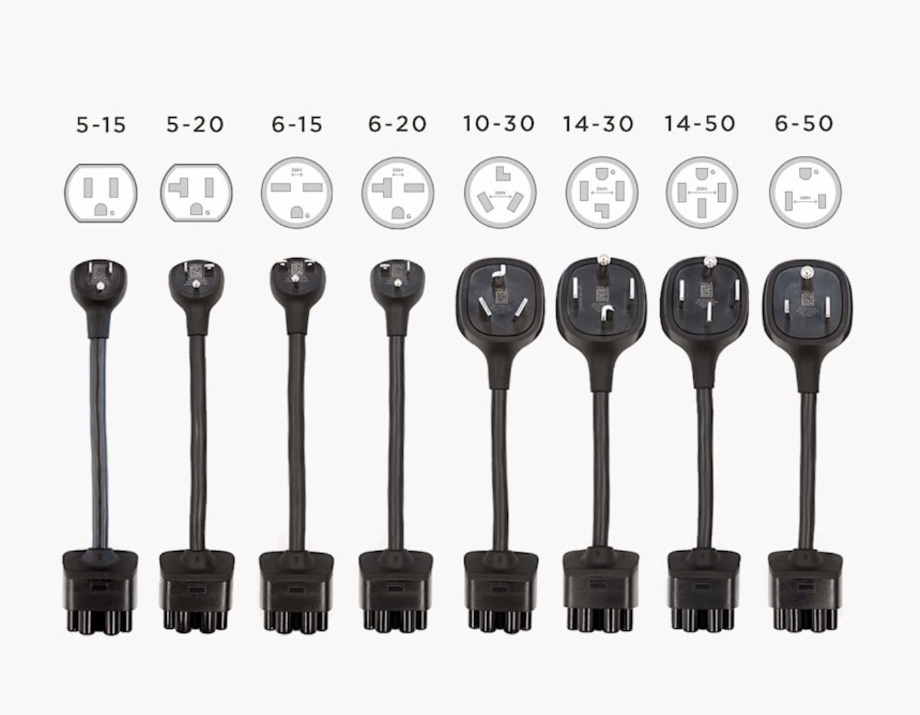 Tesla Gen 2 Nema Adapter Bundle