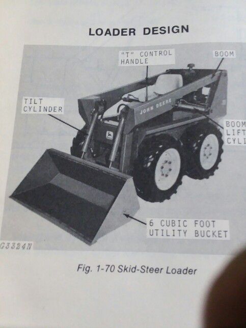 John Deer Manual 70 skid Steer