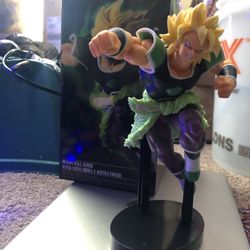 Super Saiyan Broly Z Dragon Ball Z