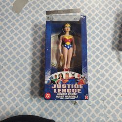 Wonder Women 