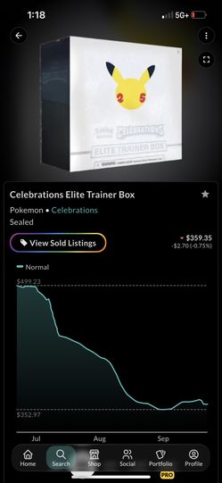 Celebrations Etb (factory Sealed)