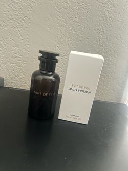 Louis Vuitton ,for women or men’s fragrance
