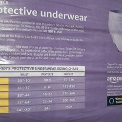 Protective  Underwear  For Women  (NEW)