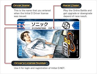 Initial D Arcade Game Cards