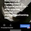 Prietos Framing Nail Gun LLC 