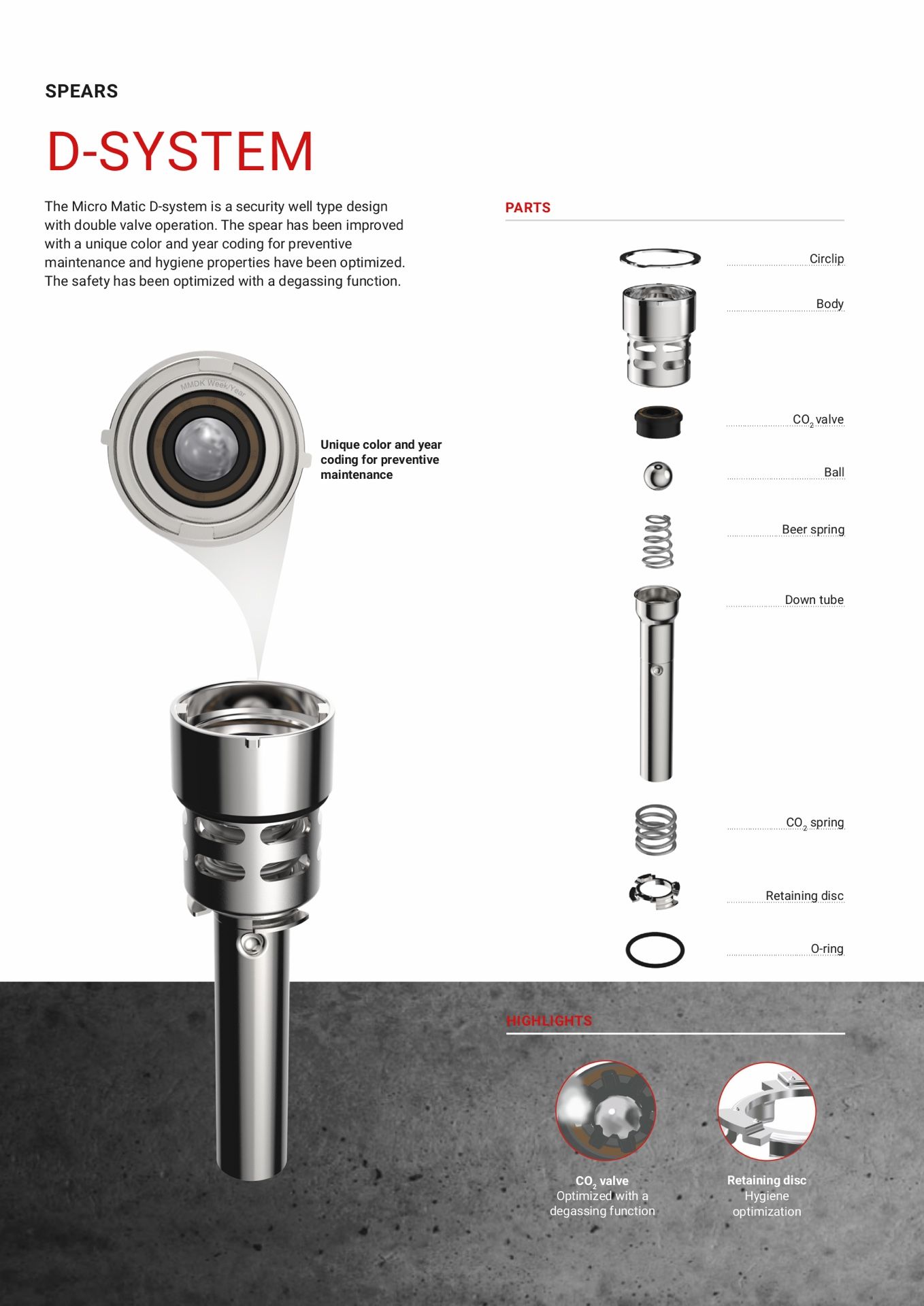 Sankey D System Drop In Valve Spear