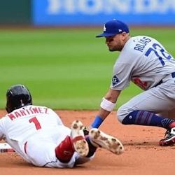 La Dodgers Vs Cleveland  Guardians