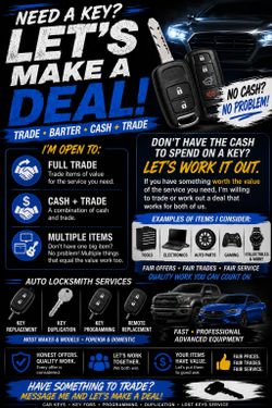 Car keys and remotes fobs